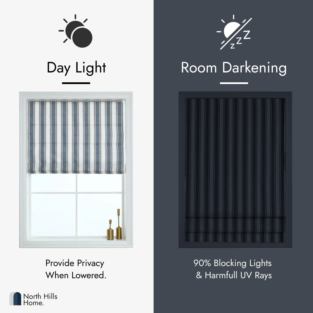 Polyester Brayton 100% Blackout Stripe Roman shade