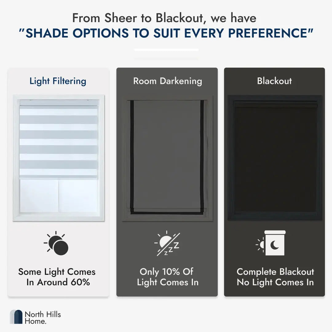 Zebra Blinds - Cordless Roller Blinds - Gray North Hills Home