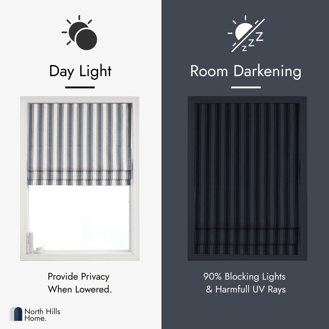 Polyester Brayton 100% Blackout Stripe Roman shade