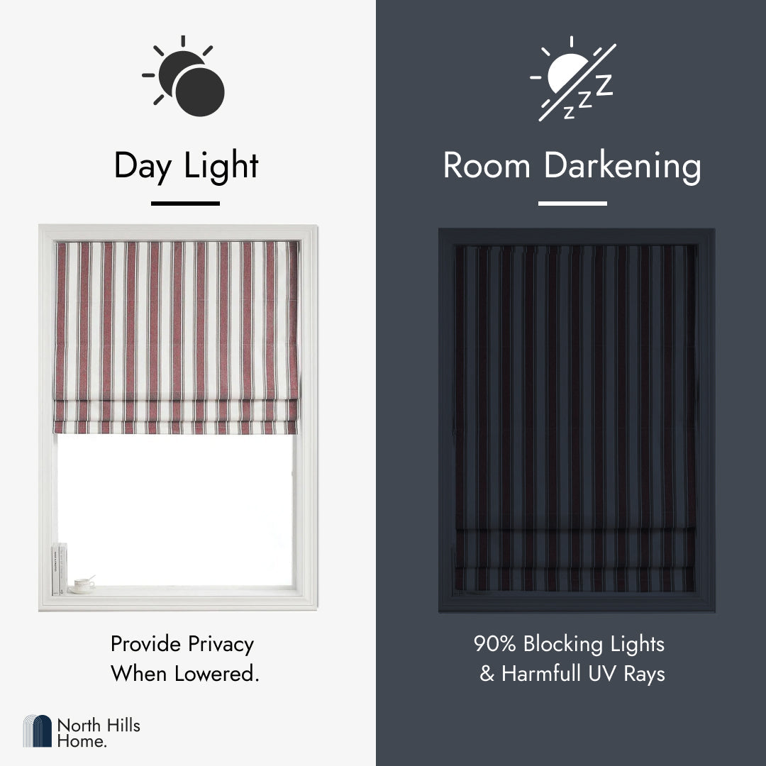Polyester Brighton Room Darkening Stripe Roman Blind