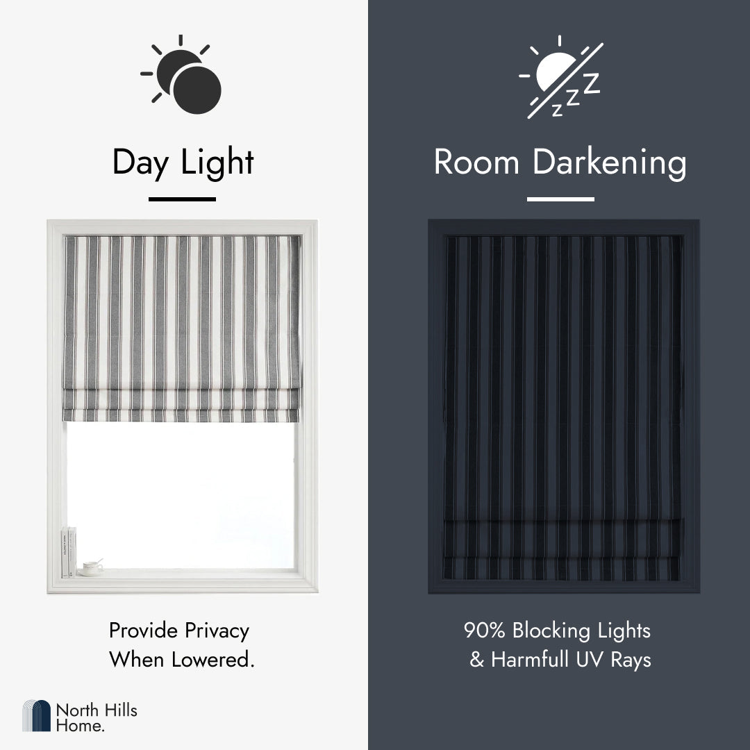 Polyester Brayton 100% Blackout Stripe Roman shade