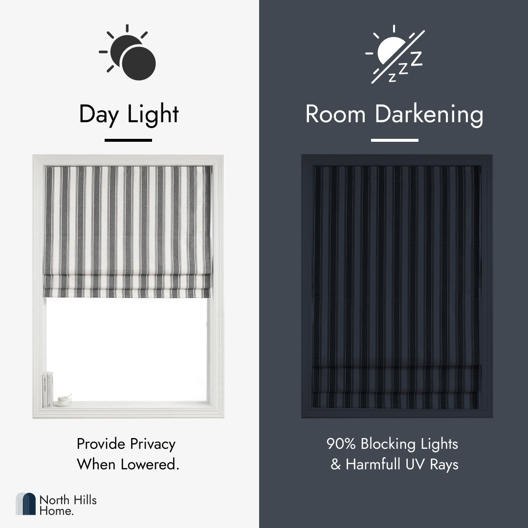 Polyester Brayton 100% Blackout Stripe Roman shade