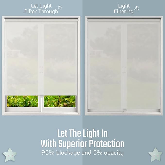 Roller Blinds - Solar Cordless