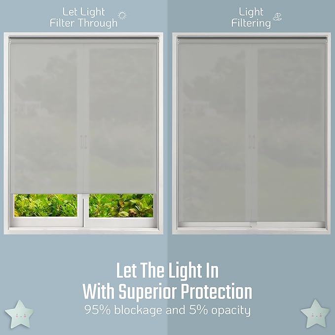 Roller Blinds - Solar Cordless